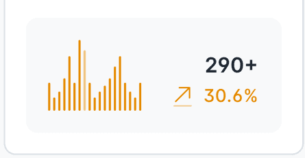 أحمد المحمد